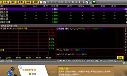 废旧金属行情软件下载(kitco贵金属app安卓版)_https://www.luoxuangg888.com_深交所_第1张