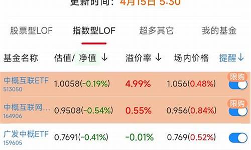 中概股龙头有哪些(中概股都有哪些)_https://www.luoxuangg888.com_创业板_第1张