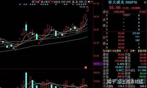 小盘科技股龙头股代码(低价优质小盘科技股)_https://www.luoxuangg888.com_北交所_第1张