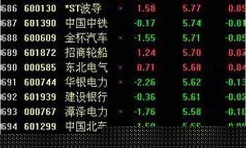 五元以下股票推荐(五元左右的股票求推荐)_https://www.luoxuangg888.com_北交所_第1张