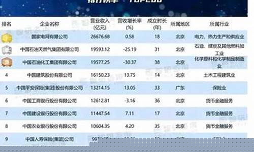 央企小盘股(央企小盘股票)_https://www.luoxuangg888.com_上交所_第1张