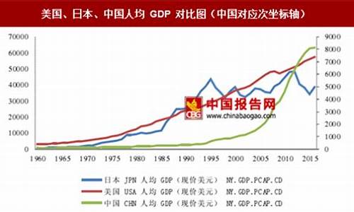 我国步入新消费时代的原因(中国进入新消费时代)_https://www.luoxuangg888.com_创业板_第1张