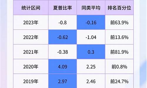易方达蓝筹实时估值(易方达蓝筹实时估值多少)_https://www.luoxuangg888.com_科创板_第1张
