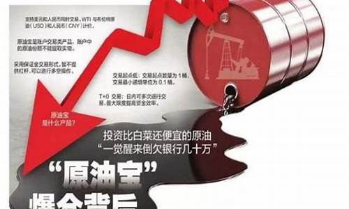 原油宝期货直播(原油期货直播室期货直播)_https://www.luoxuangg888.com_上交所_第1张