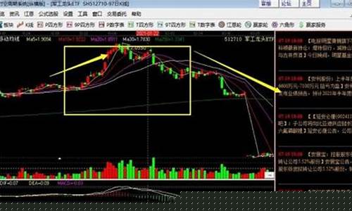 最近热门板块有哪些(最近比较火的板块)_https://www.luoxuangg888.com_科创板_第1张