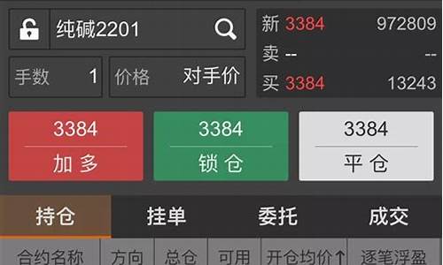 商品期货实盘操作直播(商品期货直播实盘)_https://www.luoxuangg888.com_北交所_第1张