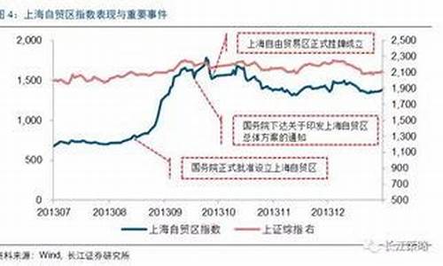 12个月分别炒什么股(十二月炒什么股)_https://www.luoxuangg888.com_上交所_第1张