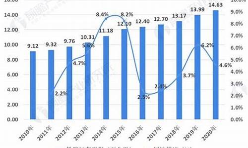 2023年铁路发展现状(2023年铁路制服新款)_https://www.luoxuangg888.com_上交所_第1张