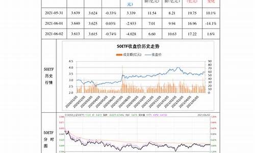 中国最好的10只股票(明白了吗)_https://www.luoxuangg888.com_深交所_第1张