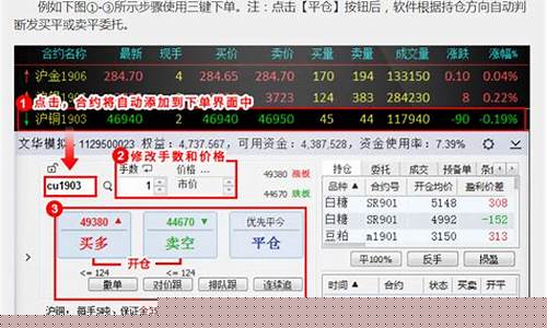 外盘期货喊单直播室(外盘期货喊单直播室是什么)_https://www.luoxuangg888.com_北交所_第1张