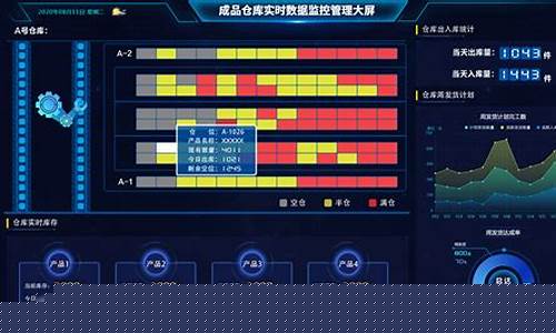 工业大数据平台用户手册(工业大数据云平台)_https://www.luoxuangg888.com_上交所_第1张