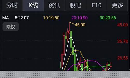 新乡人股市直播在哪看回放(河南新乡股票)_https://www.luoxuangg888.com_科创板_第1张