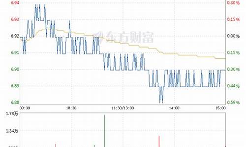 中国电建股票股吧(中国交建股票股吧)_https://www.luoxuangg888.com_北交所_第1张