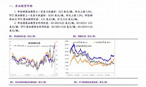 期货联盟eia原油直播室(期货直播室原油喊单直播室)_https://www.luoxuangg888.com_北交所_第1张