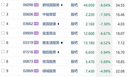 做空a股最新消息(做空a股需要什么条件)_https://www.luoxuangg888.com_上交所_第1张