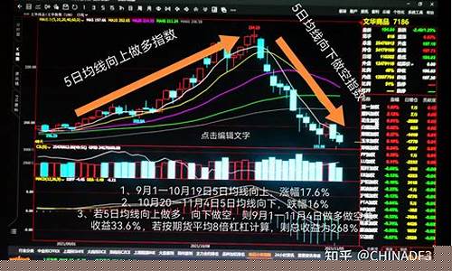 期货操盘为什么不能直播(期货操盘为什么不能直播了)_https://www.luoxuangg888.com_创业板_第1张
