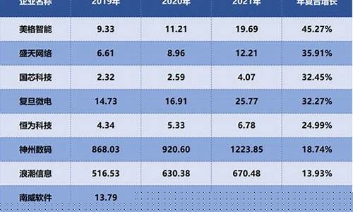5元低价算力股(8k算力5块低价股)_https://www.luoxuangg888.com_上交所_第1张