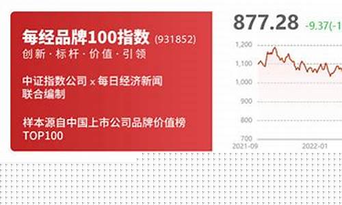 励建立累计质押股数为438万股_https://www.luoxuangg888.com_创业板_第1张