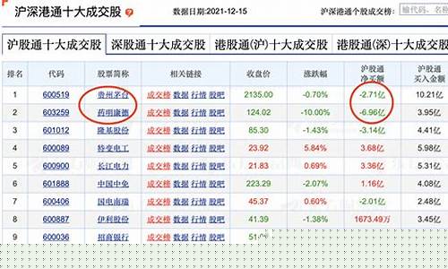 明年市场行情了解及看法(明年的生姜市场行情)_https://www.luoxuangg888.com_科创板_第1张