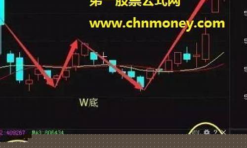 买股票(买股票在哪个平台买最放心)_https://www.luoxuangg888.com_深交所_第1张