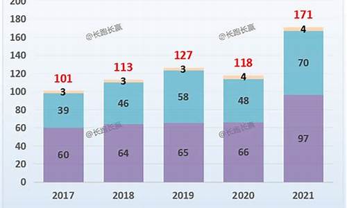 比亚迪股市直播时间表格(比亚迪股市直播时间表格图)_https://www.luoxuangg888.com_北交所_第1张