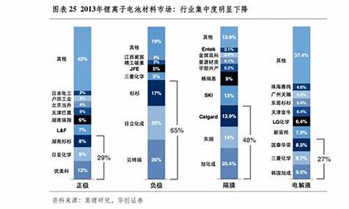 工业软件龙头股票排名(工业软件龙头股票一览)_https://www.luoxuangg888.com_北交所_第1张