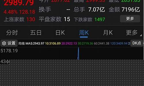 6月28日说股市直播(6月28日说股市直播是真的吗)_https://www.luoxuangg888.com_上交所_第1张