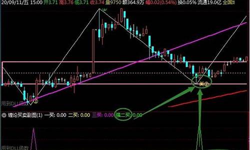散户八步选股(散户量化选股方法)_https://www.luoxuangg888.com_科创板_第1张