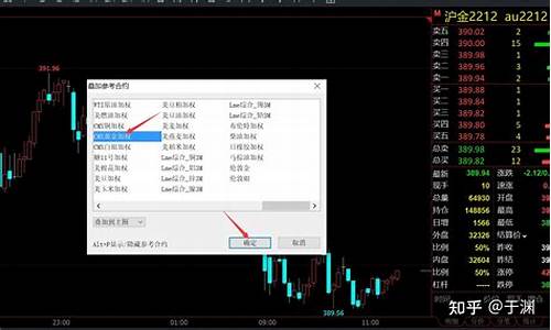 哪儿可以看内盘期货直播间(哪儿可以看内盘期货直播间的)_https://www.luoxuangg888.com_深交所_第1张