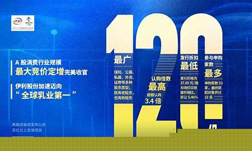 2023最新竞价抢筹指标公式_https://www.luoxuangg888.com_上交所_第1张
