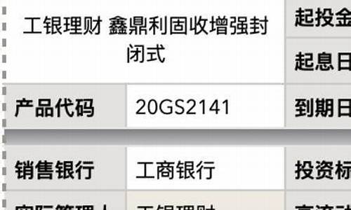 工行添利宝赎回有限额吗(工行添利宝赎回有限额吗)_https://www.luoxuangg888.com_北交所_第1张