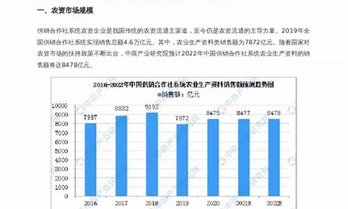 2020农资市场行情(2020年中药材市场行情)_https://www.luoxuangg888.com_创业板_第1张