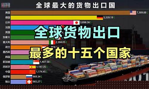 国际贸易进出口(国际贸易进出口流程)_https://www.luoxuangg888.com_深交所_第1张