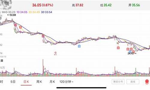 实战股票财经直播平台(实战股票财经直播平台有哪些)_https://www.luoxuangg888.com_北交所_第1张