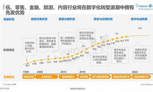 数字经济产业(数字经济产业学院)_北交所_第1张_财经网 数字经济产业(数字经济产业学院)_https://www.luoxuangg888.com_北交所_第1张