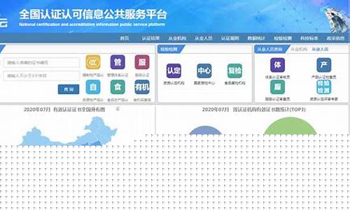 国家认可贷款平台(国家认可贷款平台有哪些)_https://www.luoxuangg888.com_科创板_第1张