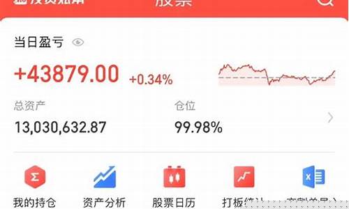 今天股票涨得最好的是哪一支股票(今天哪支股票能涨)_https://www.luoxuangg888.com_深交所_第1张