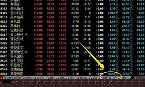 新三板股票怎么查询(新三板股票一览表)_https://www.luoxuangg888.com_创业板_第1张