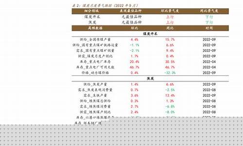 低价股哪只股票最好(低价股哪只股票最好卖)_https://www.luoxuangg888.com_北交所_第1张