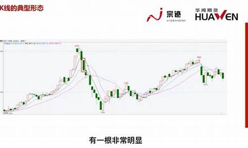期货MCD线入门基础知识直播(期货mcd的运用)_https://www.luoxuangg888.com_科创板_第1张