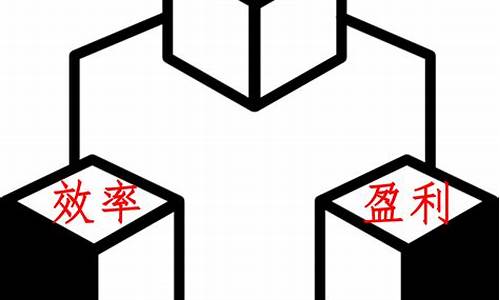 三大板块是指(三大板块是哪三块)_https://www.luoxuangg888.com_科创板_第1张