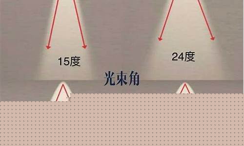 如何选择45度角上升的股票(45度角上升趋势最强)_https://www.luoxuangg888.com_北交所_第1张