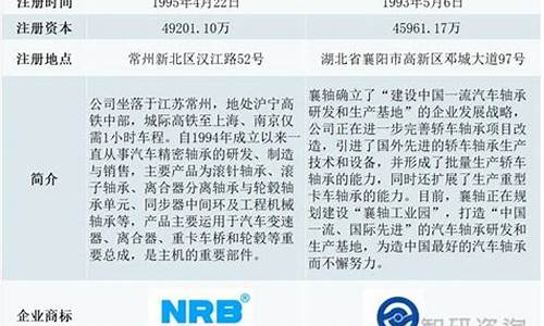 光洋股份2023目标价(光洋股份最新公告)_https://www.luoxuangg888.com_创业板_第1张