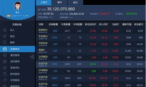 任何软件股票(任何软件股票走势图)_https://www.luoxuangg888.com_科创板_第1张