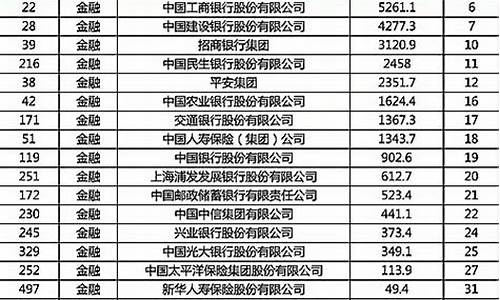 全国十大招商公司(全国最大招商网)_https://www.luoxuangg888.com_深交所_第1张
