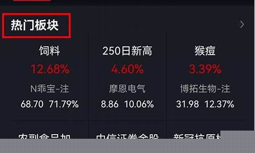 怎么选热点板块(选热点板块最简单的方法)_https://www.luoxuangg888.com_科创板_第1张