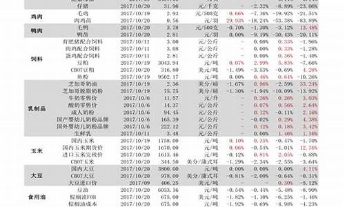 券商小盘股有哪些(券商小盘股有哪些股票)_https://www.luoxuangg888.com_创业板_第1张