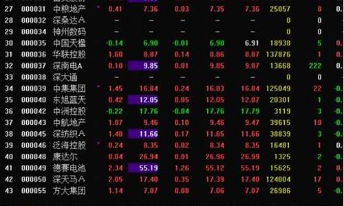 十块钱以下的股票(十元以下的股票 值得买吗)_https://www.luoxuangg888.com_深交所_第1张