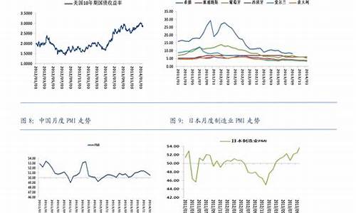 如何开通新股申购权限(如何开通新股申购权限呢)_https://www.luoxuangg888.com_创业板_第1张