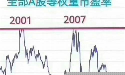 11月份炒什么板块股票最好(十一月份炒什么概念)_https://www.luoxuangg888.com_北交所_第1张